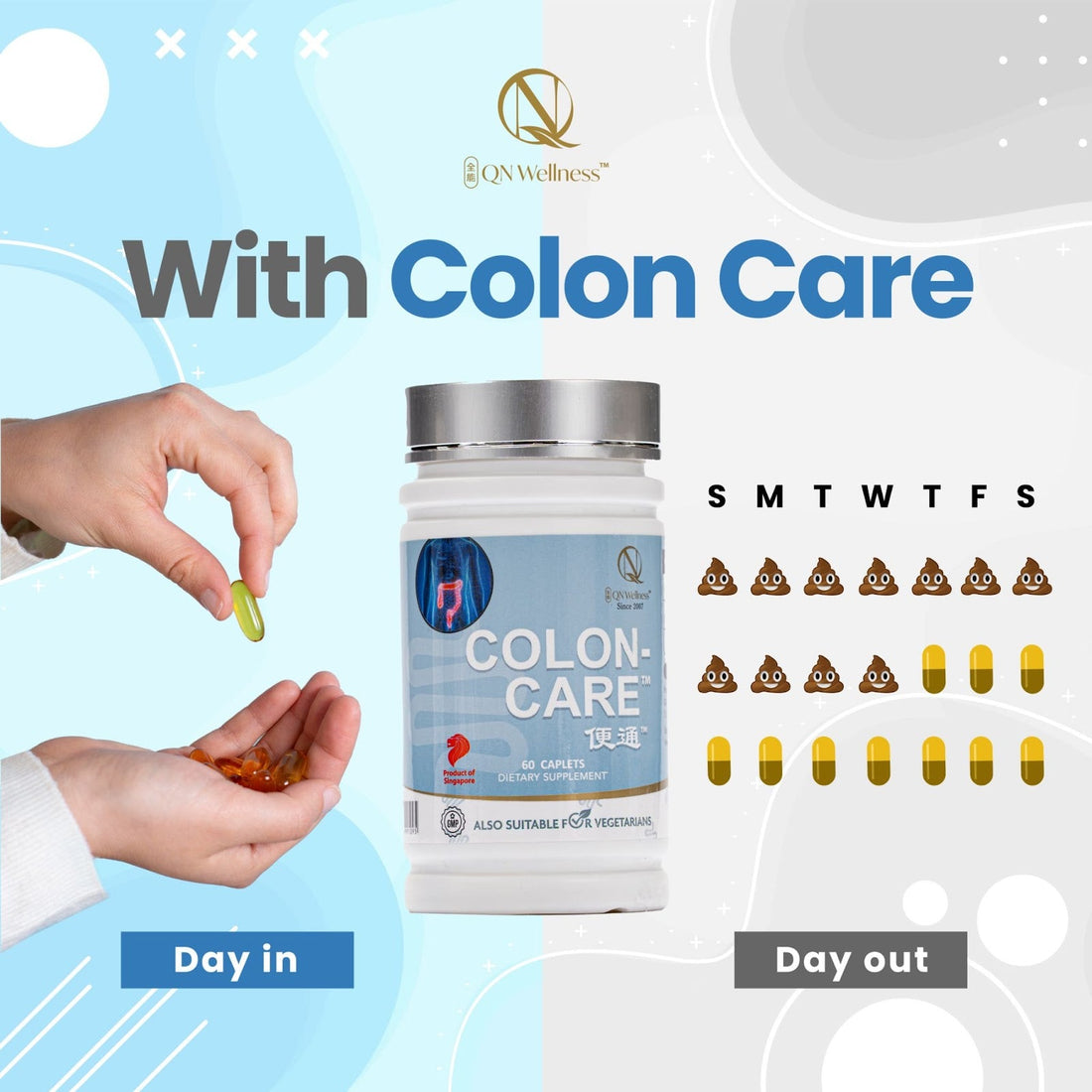 Boost Your Digestive Health with Colon Care: Your Guide to a Happier Gut